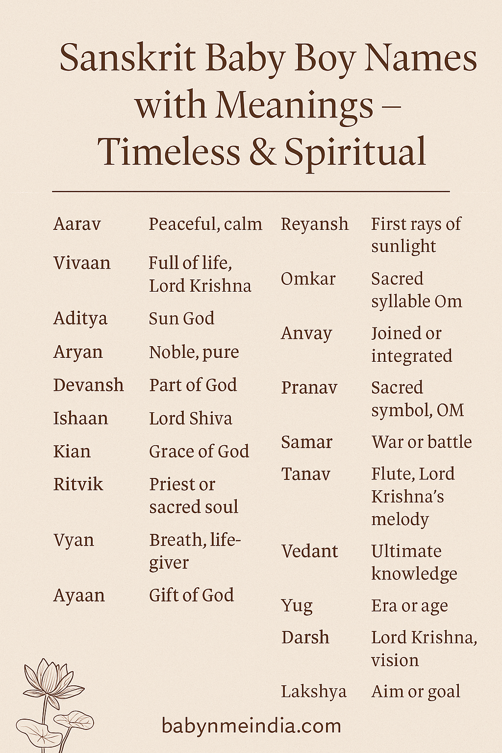 🕉 Sanskrit Baby Boy Names with Meanings – Timeless & Spiritual