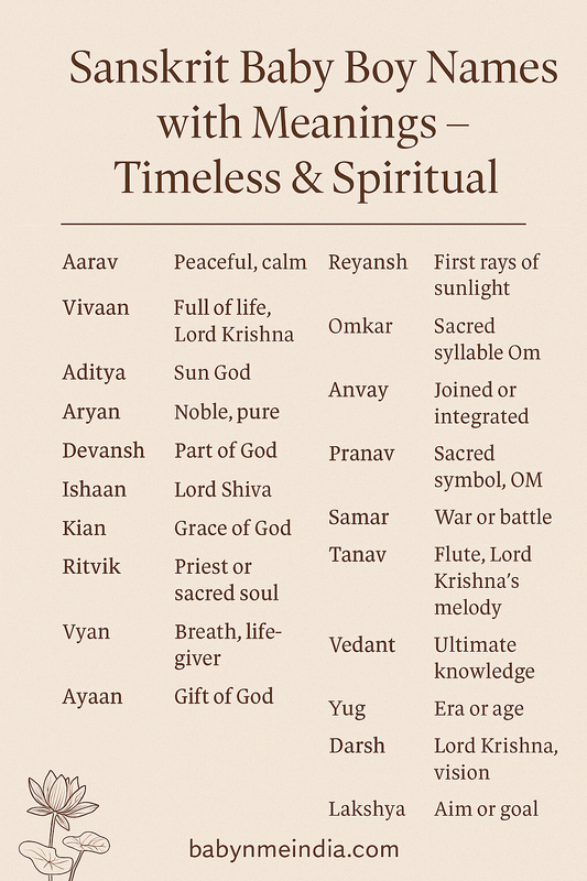 🕉 Sanskrit Baby Boy Names with Meanings – Timeless & Spiritual