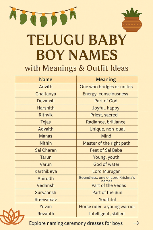 🌿 Telugu Baby Boy Names with Meanings – Cultural & Modern Choices